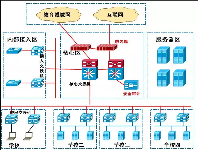 QQ��ͼ20210316155436.png