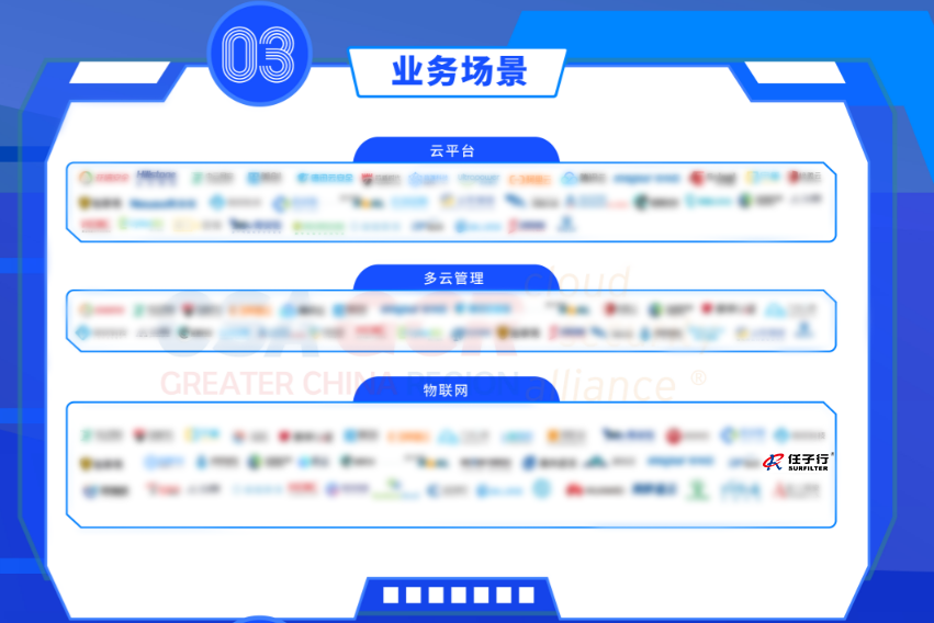 3Ӫҵ����.png