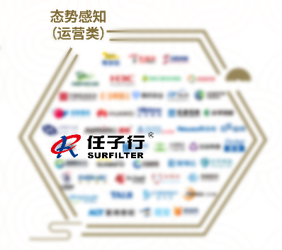 ̬�Ƹ�֪����Ӫ�ࣩ.png