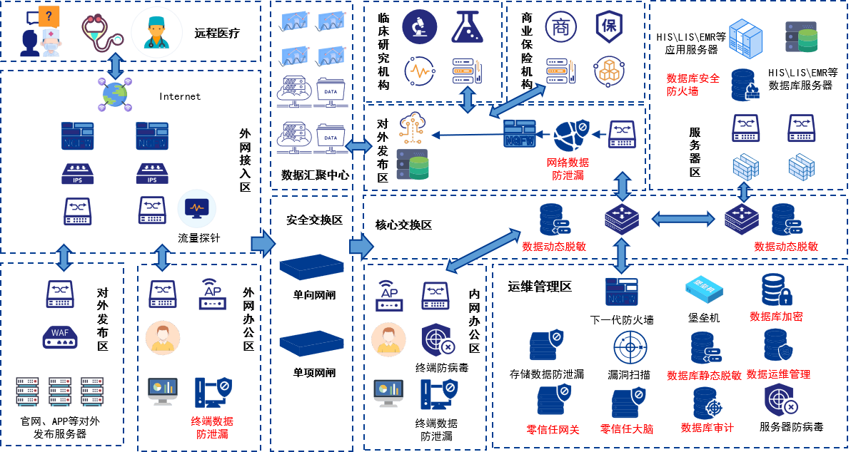 ��ҵ΢�Ž�ͼ_16511334303556.png